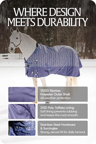 Equinavia Arktis Regular Neck Turnout Sheet - Skipper Blue - 72 in - color: Skipper Blue, size: 72 in