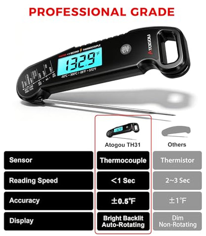 Atogou Professional Meat Thermometer Digital, <1 Sec Instant Read, Black - color: Black