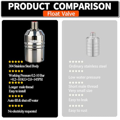 1/2“ 304 Stainless Steel Automatic Water Level Control Float Valve for Water Tank, Cattle Trough, Pools, Livestock (With Elbow, Metal Clip, 1/2" to 3/4" adapter) (2-Pack) - color: 2-Pack