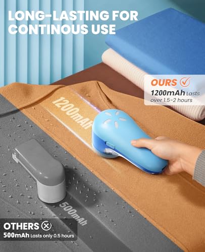 POPCHOSE Fabric Shaver, Lint Shaver with 6-Leaf Blade, Rechargeable - color: Blue Cyan