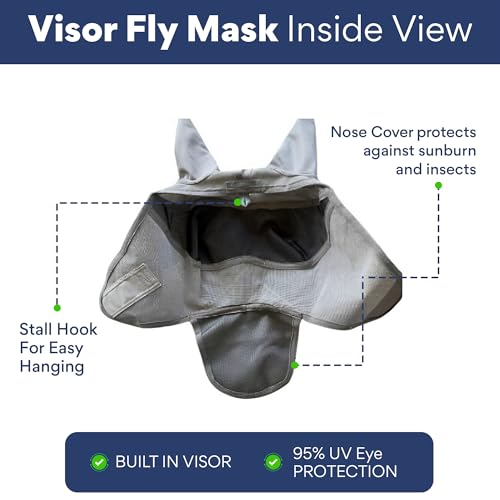 Horse Fly Mask with Nose Cover & Ears, UV Eye Protection, Medium/Large
