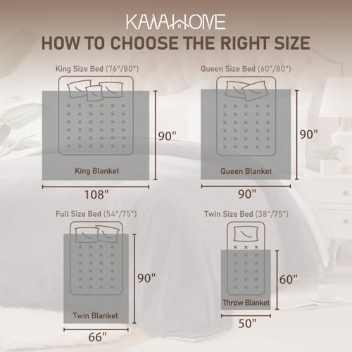 KAWAHOME Sherpa Fleece Throw Size Blanket for Bed, Extra Warm Heavy Thick - color: Brown, size: Throw ( 50" X 60" )