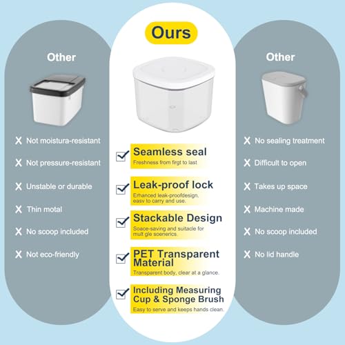 LEAWALK 5-8Lbs/5.28Qt/5L Airtight Dog Cat Food Storage Container and Pet Storage Bin BPA-Free. PET Clear Stackable Dog Treat Containers for Pet Food/Rice/Dry/Cereals/Flour/Sugar/Bread, etc (Medium - color: White (5L-1Pack)