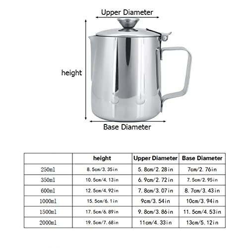 Coffee Frothing Pitcher with Lid, Stainless Steel Milk Frother Cup, Mutifunctional Milk Jug Cup, Coffee Steaming Pitcher with Handle for Latte Art and Frothing Milk(350ml)