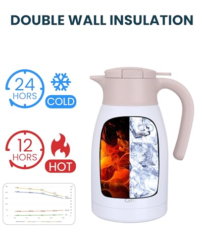 GiNT 50.7 Ounces Stainless Steel Thermal Coffee Carafe with Lid/Double Walled Vacuum Thermal Carafe / 12 Hour Heat Retention (White, 1.5L) - color: White, size: 50.7 Ounces