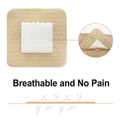 Carbou Silicone Foam Dressing with Adhesive Gentle Border,2"x2" Waterproof Wound Dressing,High Absorbency Wound Bandage,Silicone Foam Pad for Wound Care,5 Pack | Adhesive Waterproof Wound Dressing, High Absorbency Wound Bandage, Silicone Foam Pad for Woun