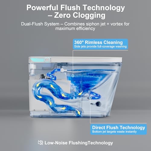 Smart Toilet with Bidet Heated Seat Auto Flush & Soft-Close Seat/Lid | Tankless Electric One Piece Toilets for Bathroom with Foot Sensor Warm Water Wash&Air Dry Siphon Dual Flush 0.8/1.2 GPF - color: Cloudy White