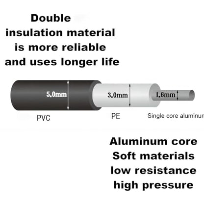 16 Gauge 164ft Electric Fence Double Insulated Wire | Heavy-Duty Underground Hard Cable, Aluminum Core Low Resistance, 15Kv. For Direct Burial, Under Gates. Includes Split Bolt - size: 50meters/164ft