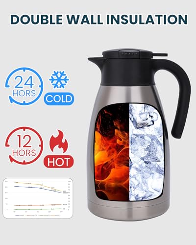 GiNT 74Oz Thermal Coffee Carafe, Insulated Stainless Steel Coffee Carafes for Keeping Hot/Double Walled Vacuum Thermal Carafe (Silver, 2.2L) - color: Silver, size: 74.4 Ounces