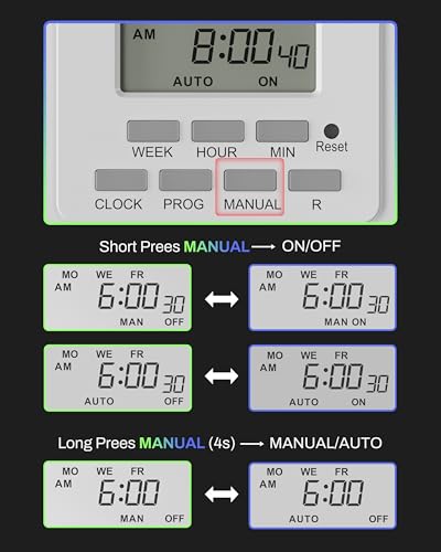 BN-LINK 8 Outlet Surge Protector with 7-Day Digital Timer (4 Outlets Timed, 4 Outlets Always On) - White (Pack of 2) - size: 4 Timed / 4 Always On (Pack of 2)