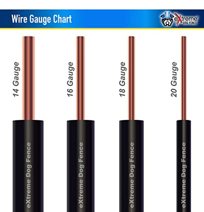 Extreme Dog Fence 16 Gauge Wire 500 Ft | Complete DIY In-Ground System, Includes Transmitter, Collar, Wire & Flags, Waterproof Adjustable Collar