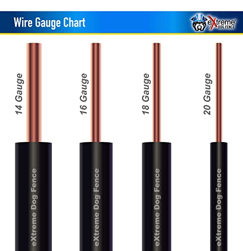 14 Gauge Electric Dog Fence Wire, 1000 ft, Copper Clad | 1000-ft continuous spool; polyethylene jacket, UV-resistant, direct-burial; fits Extreme Dog Fence, PetSafe Compatible