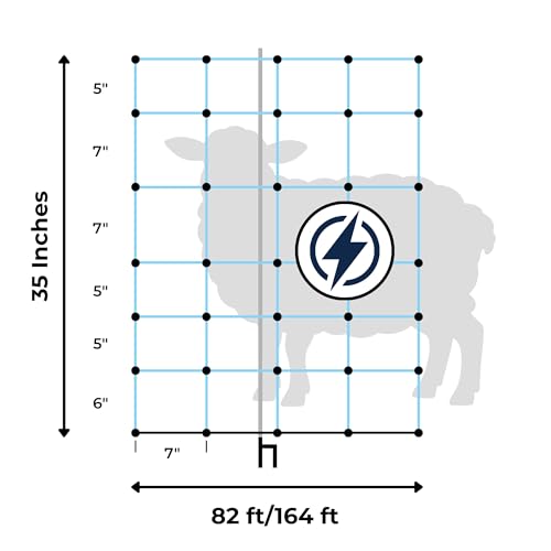 Classic Electric Netting- Electric Fence Protects Sheep, Goats, Gardens, beehives, and More. Electric net Fence Keeps preditors Out. (42" x 82') - size: 42" x 82'