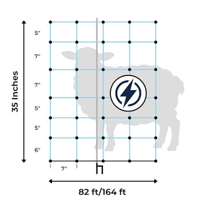 Classic Electric Netting- Electric Fence Protects Sheep, Goats, Gardens, beehives, and More. Electric net Fence Keeps preditors Out. (42" x 82') - size: 42" x 82'
