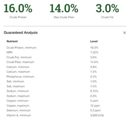 Nutrena Country Feeds 16% Textured Sheep Feed 50 Pounds