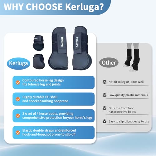 Horse Boots Set of 4, Open Front Tendon & Fetlock Boots for Horses, Shock Absorbing Equine Leg Protection with Secure Fit for Jumping, Riding and Training (Black, Full)
