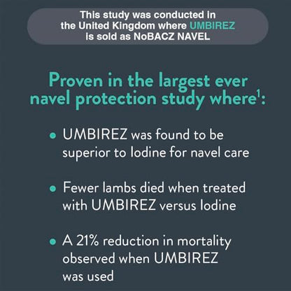 Premier 1 UMBIREZ™ Umbilical Spray – Navel & Ear Tag Barrier, 500 mL | Lick-resistant barrier spray. Rapid dry — desiccates navel in ~2 hours. For lambs, goat kids, calves & pigs. Biodegradable.