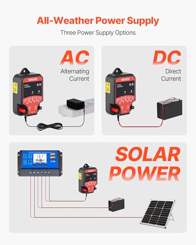 VEVOR Electric Fence Charger, 10kV 2J, AC DC Electric Fence Energizer with LED Indicator, 1.86 Miles Range, Powerful Plug-in Fences Charger, Prevents Wild Animals Intrusion for Livestock Poultry - size: 2J