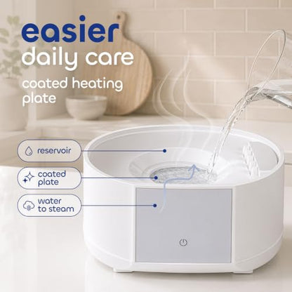 Chicco Advanced Sterilizer & Dryer for Baby Bottles & Accessories - size: Countertop Sterilizer, style: Advanced Sterilizer and Dryer