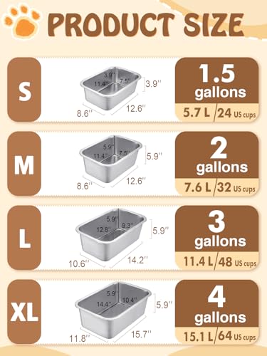 MEWTOGO 3 Gallons Extra Large Capacity Food Grade Stainless Steel Dog Bowls - size: 3 Gal
