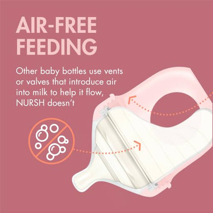 Boon Nursh Bottles - Slow Flow - Silicone Baby Bottles Help Ease Colic Symptoms - Formula and Breast Milk Only Touch Platinum Food-Safe Silicone - Pink - 0-3 Months - 3 Count - 4 Ounce - color: Pink, size: 4 Ounce (3 Count)