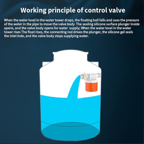 Float Ball Valve for Water Tank,Automatic Water Trough Water Level Control Float Valve Aqua Pulse Trough for Pool,Pond,Livestock (1pcs 1/2" side inner) - size: 1/2" side inner