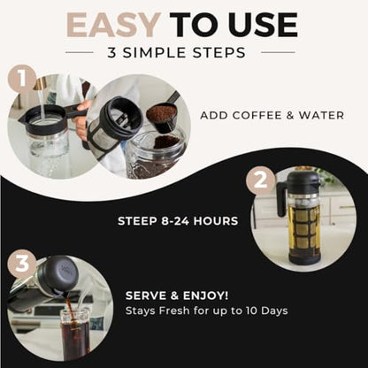 VINCI Cold Brew 360 Dual-Filter Iced Coffee Maker, 47 oz Glass Pitcher - size: 1.4 Liters - Glass Pitcher