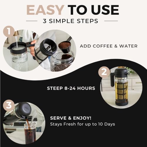 VINCI Cold Brew 360 Dual-Filter Iced Coffee Maker, 68 oz Glass Pitcher - size: 2.0 Liters - Glass Pitcher