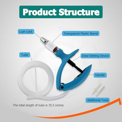 5ML Automatic Self-refilling Livestock Syringe Continuous Adjustable Repeating Cattle Vaccine Syringe with Tube for Animals Cattle Goat Pig Cow Poultry - size: Tubing