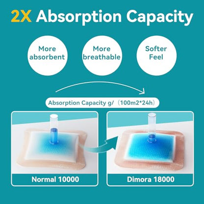 Dimora Utra Soft Silicone Foam Dressing 6x6 Hidradenitis Suppurativa Pads - size: 6" x 6" (5 PCS)