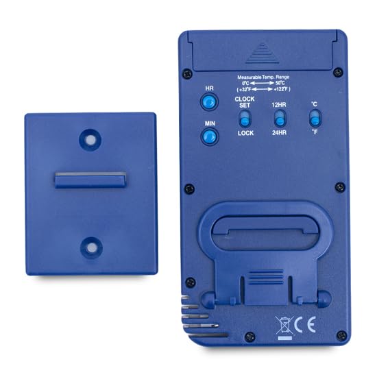 Traceable Monitoring Hygrometer with A2LA Accreditation