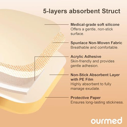 Ourmed Silicone Sacral Foam Dressings(7"x 7" - 10 Packs) with Tender Adhesive Border, Sterile Advanced Absorbent Bandage, Wound Care for Bed Sores, Pressure Ulcers - size: 7"x 7" (10 Packs)