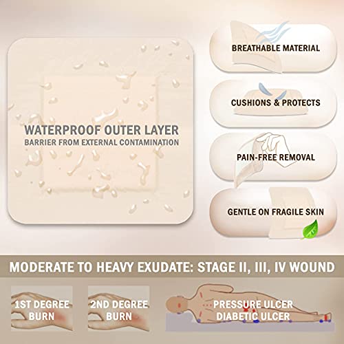 EVERLIT Care Silicone Foam Dressing with Adhesive Border | Highly Absorbent Hypoallergenic Bandages for Chronic Wounds, Bed Sores, Pressure Ulcers | Gentle & Secure Adhesion (4" x 4" | 10 Pack) - size: 10 Count (Pack of 1)