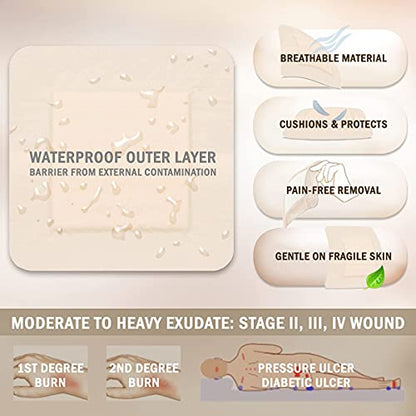 EVERLIT Care Silicone Foam Dressing with Adhesive Border | Highly Absorbent Hypoallergenic Bandages for Chronic Wounds, Bed Sores, Pressure Ulcers | Gentle & Secure Adhesion (4" x 4" | 10 Pack) - size: 10 Count (Pack of 1)