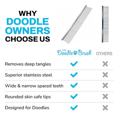 The Doodle Brush Metal Dog Combs for Grooming Matting, Finishing Comb
