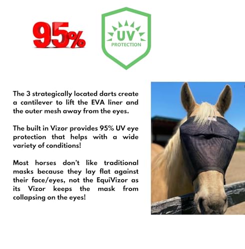 EquiVizor 95% UV Eye Protection (COB) Standard Horse Fly Mask - Help with Uveitis, Corneal Ulcer, Light Sensitivity. Designed to Stay On Your Horse, Off The Ground. - size: COB