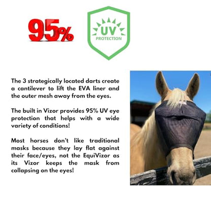 EquiVizor 95% UV Eye Protection (COB) Standard Horse Fly Mask - Help with Uveitis, Corneal Ulcer, Light Sensitivity. Designed to Stay On Your Horse, Off The Ground. - size: COB