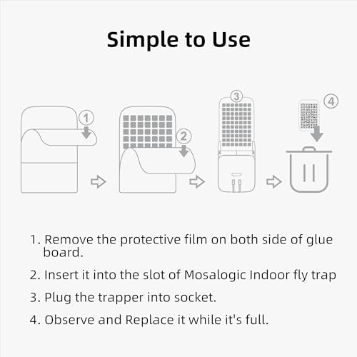 Mosalogic Indoor Fly Trap Refill Glue Cards, Double Sided Sticky Cards Replacement for UVLA1001 Fly Insect Trap - 5Pack - size: 5Pack Double-Side