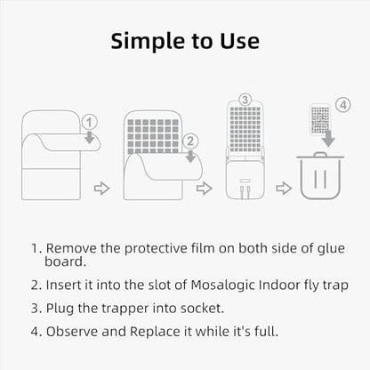 Mosalogic Indoor Fly Trap Refill Glue Cards, Double Sided Sticky Cards Replacement for UVLA1001 Fly Insect Trap - 5Pack - size: 5Pack Double-Side