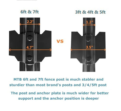 7 Feet Heavy Duty Metal Fence Post Black, Pack of 5, for Garden Wire Fence U-Channel Steel Garden Post Assemble - color: Black, size: 7',5 PCS