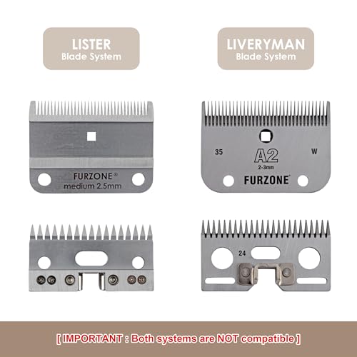 FURZONE A2 Large Animal Clipper Blade (Extra Short) - 2 in 1 Set (35&17 Teeth), Horse Grooming Replacement Blade, Professional Stress-Free Grooming, 0.03-Inch/0.75mm Cut Length - size: Extra-Short 0.75mm