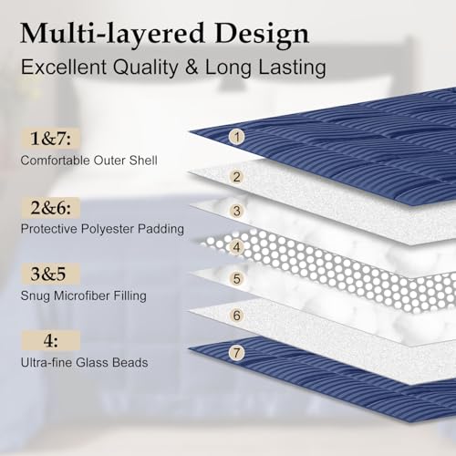 downluxe Weighted Blanket King Size, 18 lb Weighted Blanket with Glass Beads for All Season, Machine Washable Heavy Blanket (Navy, 108 X 90 Inch) - color: Navy, size: Weighted King,18lb