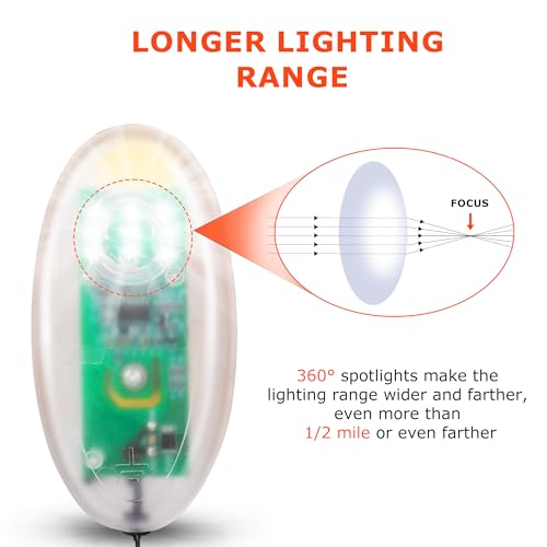 Solar Electric Fence Indicator Alarm Light, 1/2 Mile Bright Tester