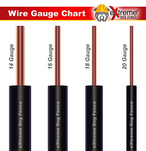 Professional Electric Dog Fence Wire - Heavy Duty Direct Burial, 1000 Feet