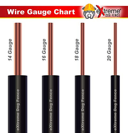 Professional Electric Dog Fence Wire - Heavy Duty Direct Burial, 1000 Feet