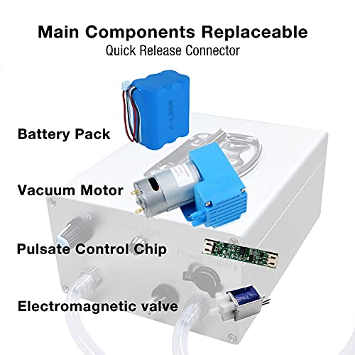 Pulsating Vacuum Pump Compatible with Hantop Milking Machine (Battery Pump (Adjustable)) - color: Battery Pump (Adjustable)