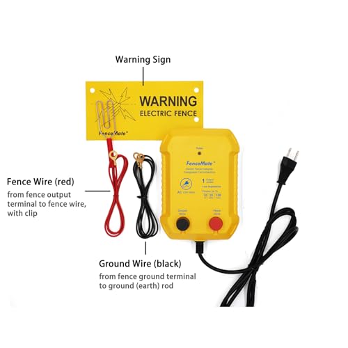 FenceMate AC Powered Electric Fence Charger Output 1J up to 25 Miles
