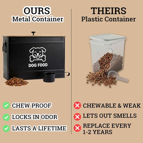 Metal Dog Food Container 15-20 lbs w/ Airtight Bamboo Lid, 70 Cup Capacity - color: Black