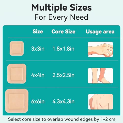 Dimora Silicone Foam Dressing with Border 20 Pack Adhesive 4"x4" Waterproof Wound Dressing Bandage for Wound Care