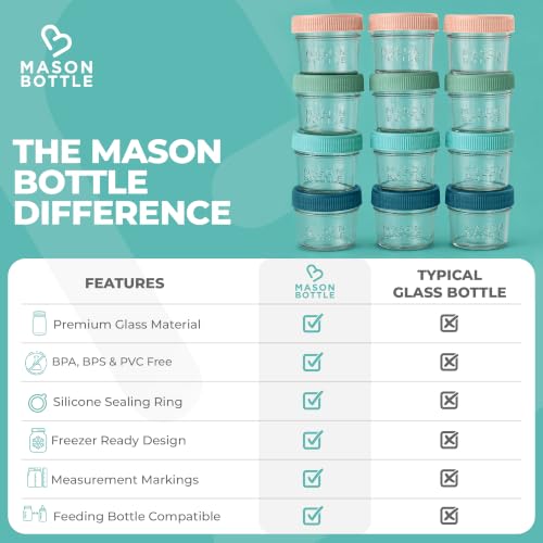 Mason Bottle Glass Breastmilk Storage Jars with Airtight Lids, 4oz,12-Pack - size: 4oz Jar Set (12 Pack)